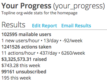 ../_images/dashboard-your-progress.png